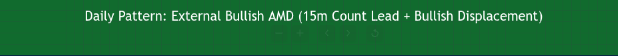 Daily external bullish AMD status banner